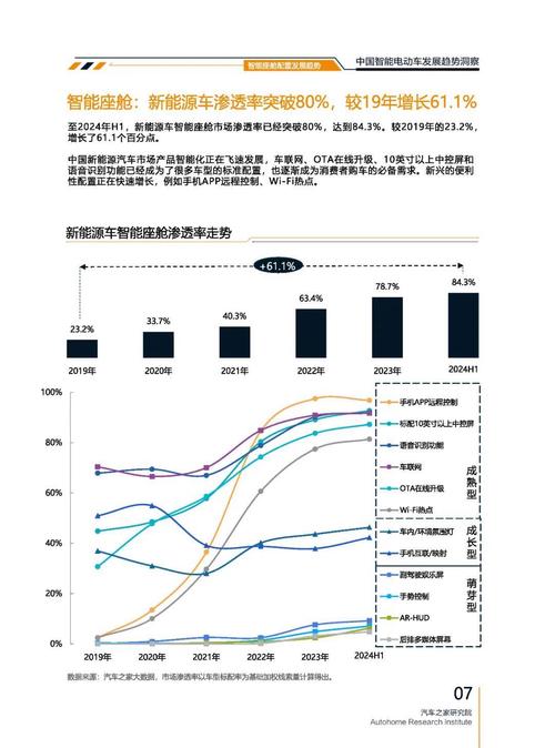 广州萝岗区彩铁思企业管理咨询起亚对未来市场的预测，名爵汽车品牌文化的传播